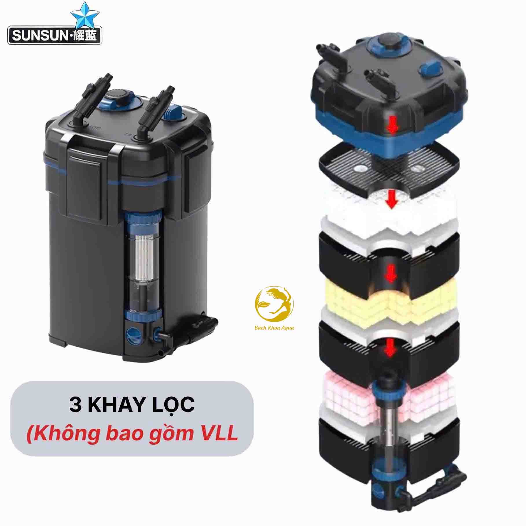 Lọc thùng Sunsun YWY-800 thông minh tích hợp xả đáy